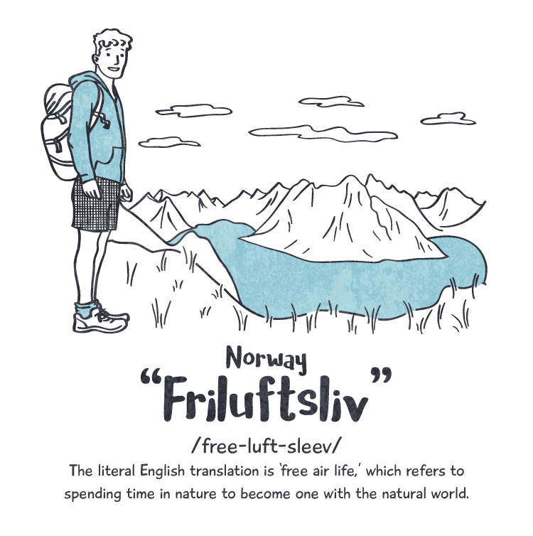 Norway: ‘friluftsliv’