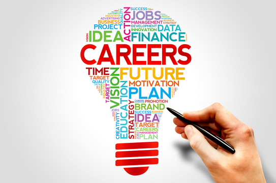 Life essentials that aid in improving a professional relationship: 5 acts of self-discipline